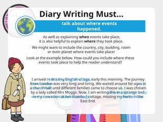 ENGLish Five Quarter Four DiaryWriting.ppt