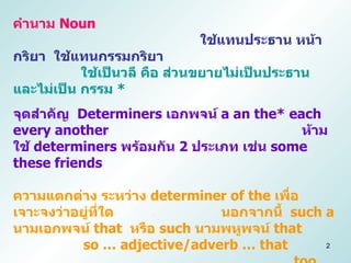 คำนาม  Noun   ใช้แทนประธาน หน้ากริยา  ใช้แทนกรรมกริยา   ใช้เป็นวลี คือ ส่วนขยายไม่เป็นประธาน และไม่เป็น กรรม  *   จุดสำคัญ...