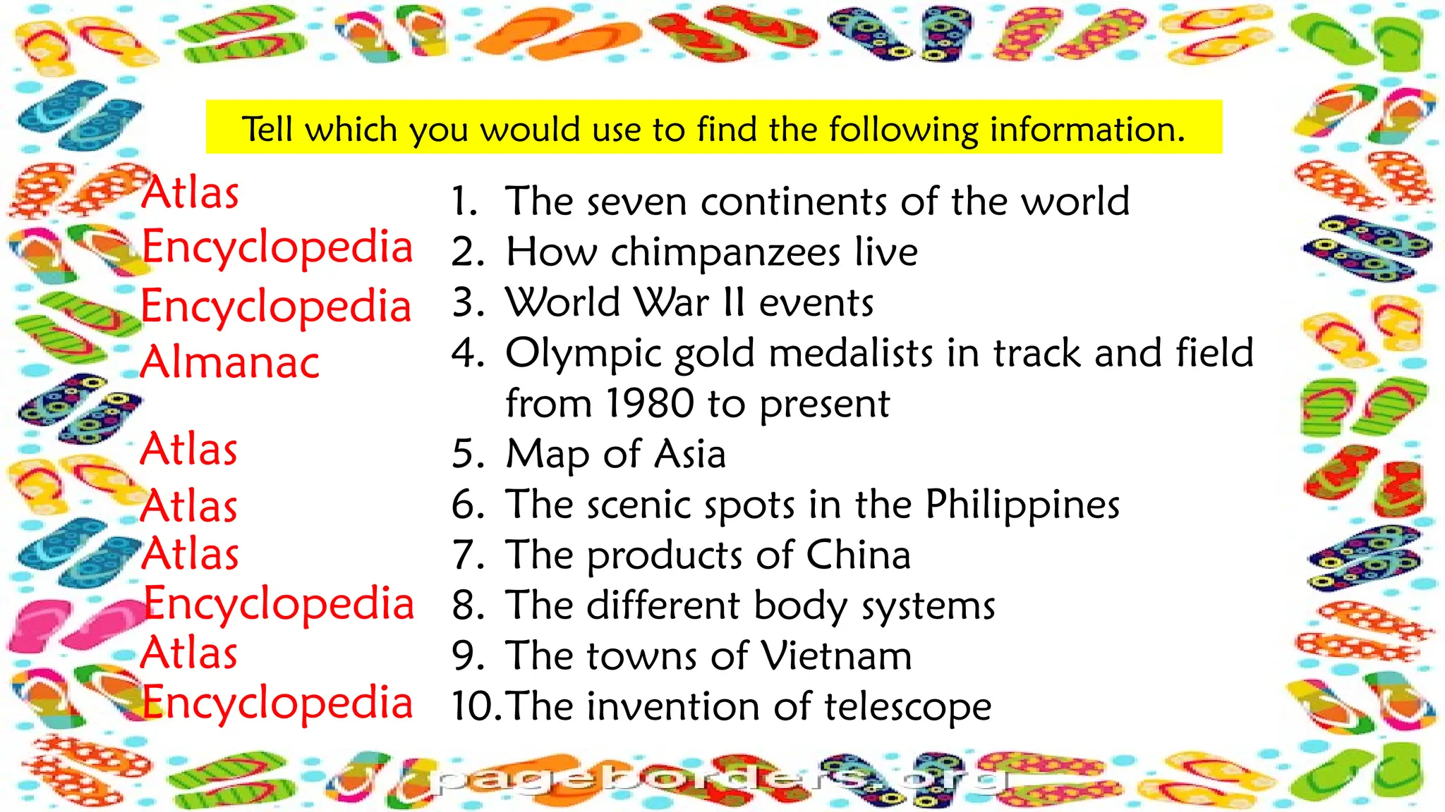 Eng6 PPT Almanac, Atlas, Encyclopedia.pptx