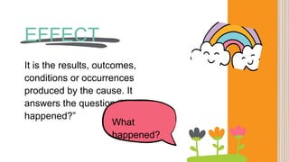Cause and Effect for Grade 7 Learners Cause and Effect for Grade 7 ...