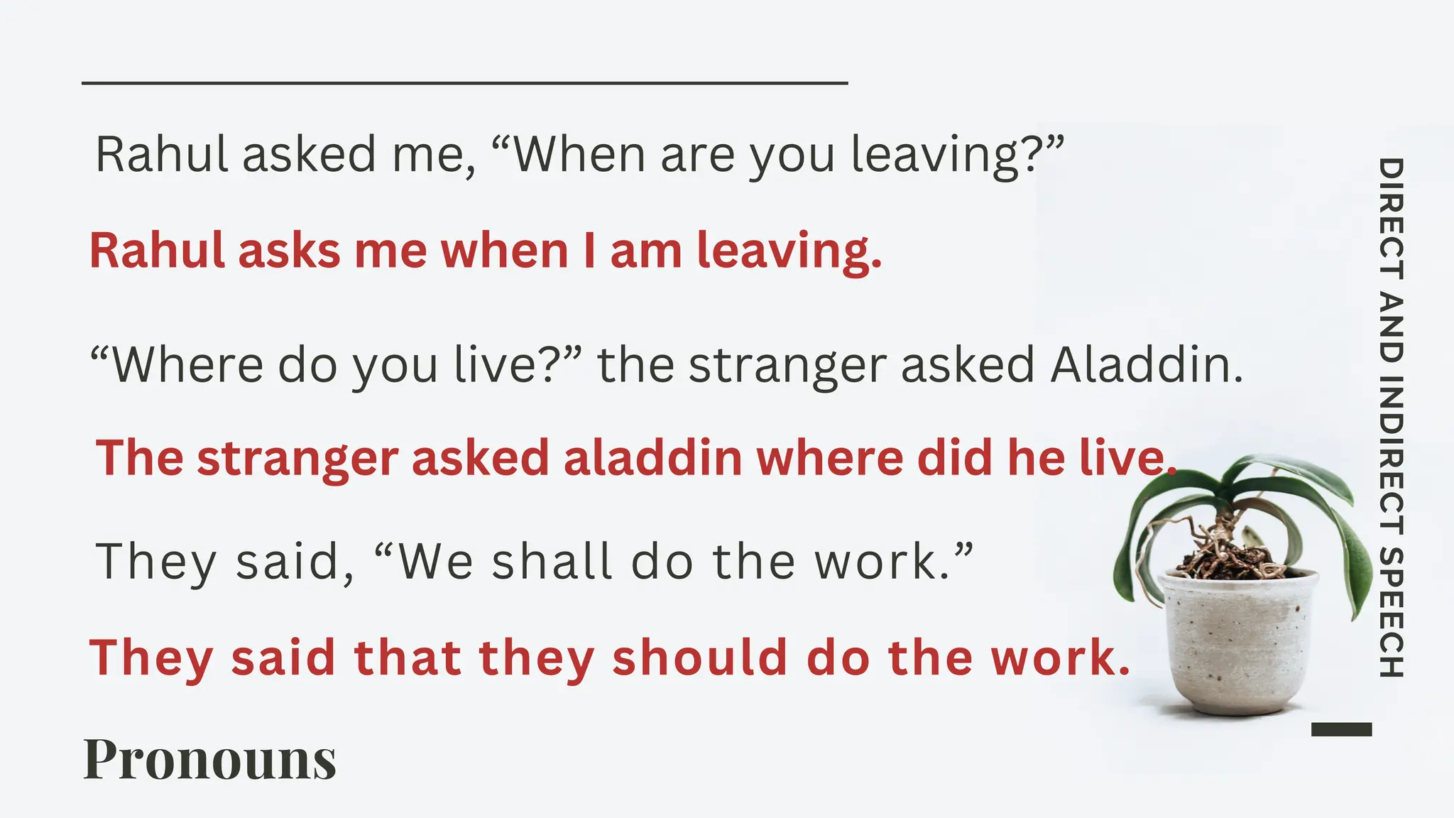 Pronouns
DIRECT
AND
INDIRECT
SPEECH
Rahul asked me, “When are you leaving?”
“Where do you live?” the stranger asked Aladdin.
They said, “We shall do the work.”
Rahul asks me when I am leaving.
The stranger asked aladdin where did he live.
They said that they should do the work.
 