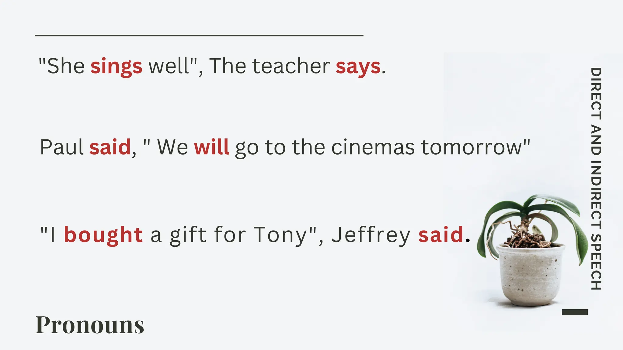Pronouns
DIRECT
AND
INDIRECT
SPEECH
"She sings well", The teacher says.
Paul said, " We will go to the cinemas tomorrow"
"I bought a gift for Tony", Jeffrey said.
 