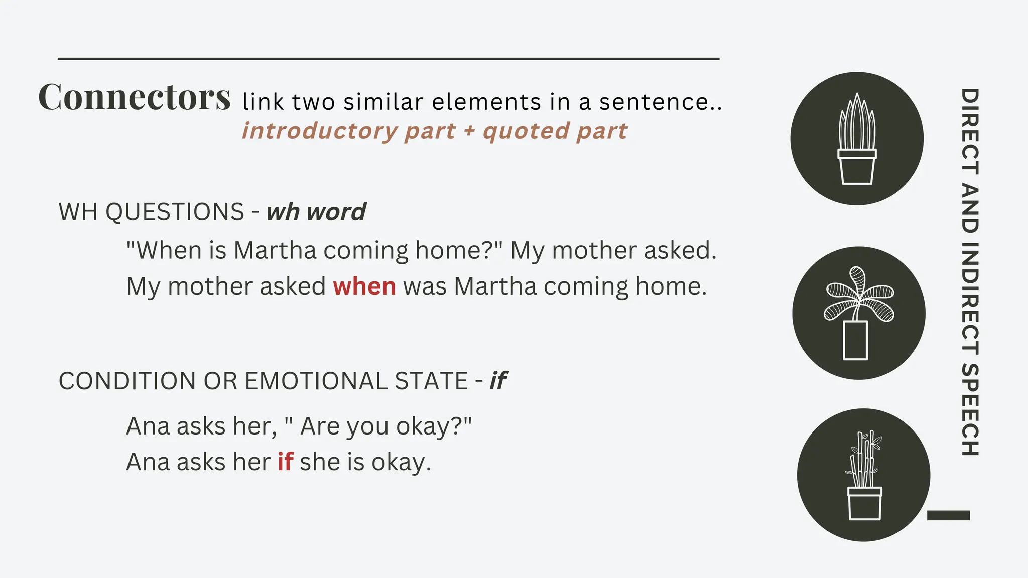 Connectors
DIRECT
AND
INDIRECT
SPEECH
WH QUESTIONS - wh word
CONDITION OR EMOTIONAL STATE - if
Ana asks her, " Are you okay?"
Ana asks her if she is okay.
"When is Martha coming home?" My mother asked.
My mother asked when was Martha coming home.
link two similar elements in a sentence..
introductory part + quoted part
 