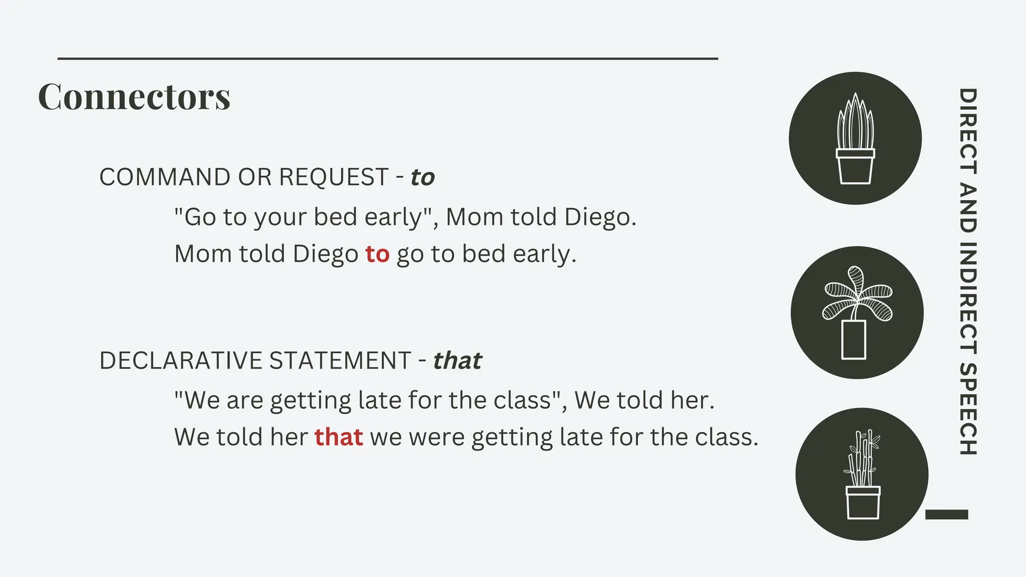 Connectors
DIRECT
AND
INDIRECT
SPEECH
COMMAND OR REQUEST - to
DECLARATIVE STATEMENT - that
"Go to your bed early", Mom told Diego.
Mom told Diego to go to bed early.
"We are getting late for the class", We told her.
We told her that we were getting late for the class.
 