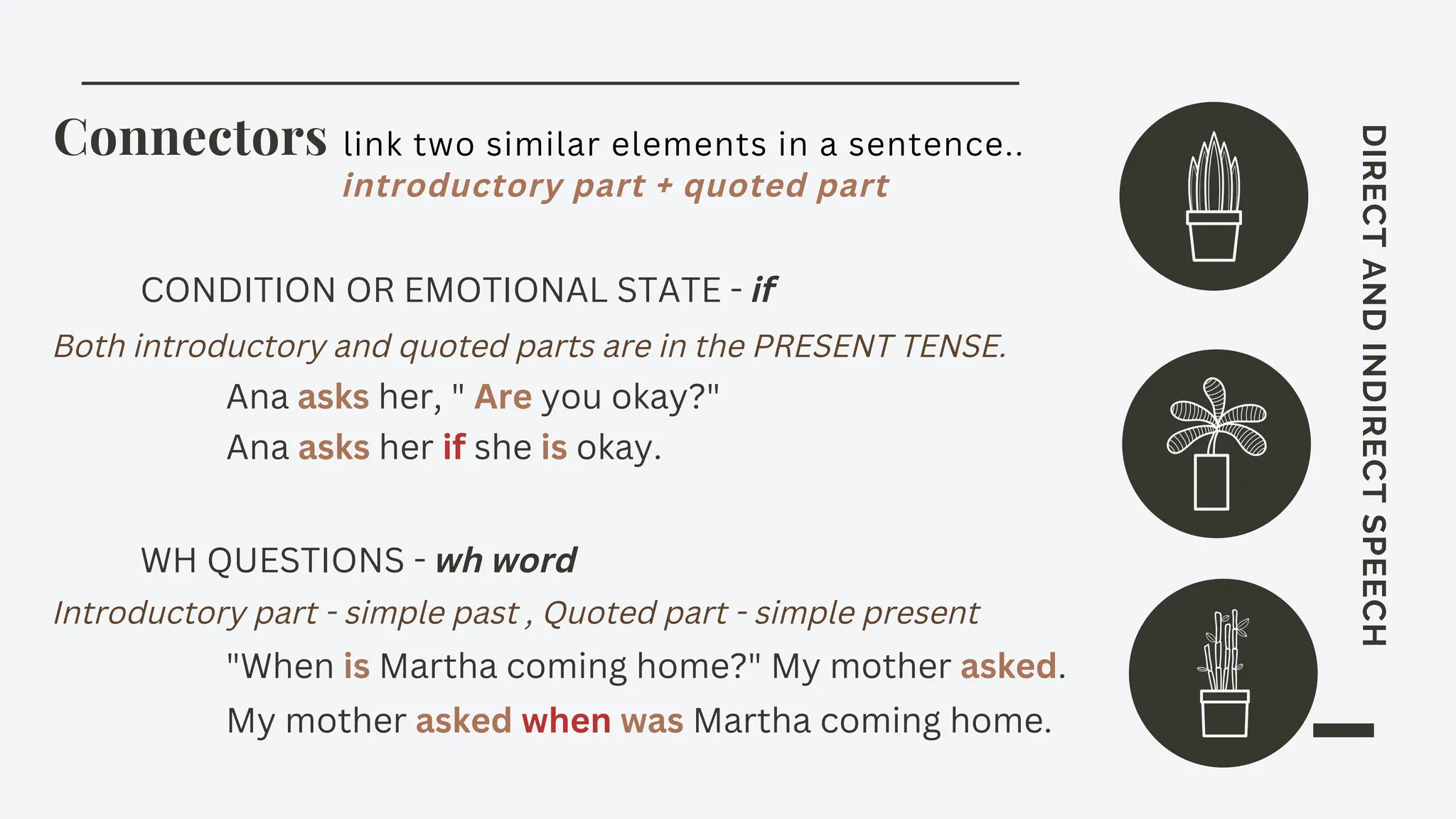 Connectors
DIRECT
AND
INDIRECT
SPEECH
WH QUESTIONS - wh word
CONDITION OR EMOTIONAL STATE - if
Ana asks her, " Are you okay?"
Ana asks her if she is okay.
"When is Martha coming home?" My mother asked.
My mother asked when was Martha coming home.
link two similar elements in a sentence..
introductory part + quoted part
Both introductory and quoted parts are in the PRESENT TENSE.
Introductory part - simple past , Quoted part - simple present
 