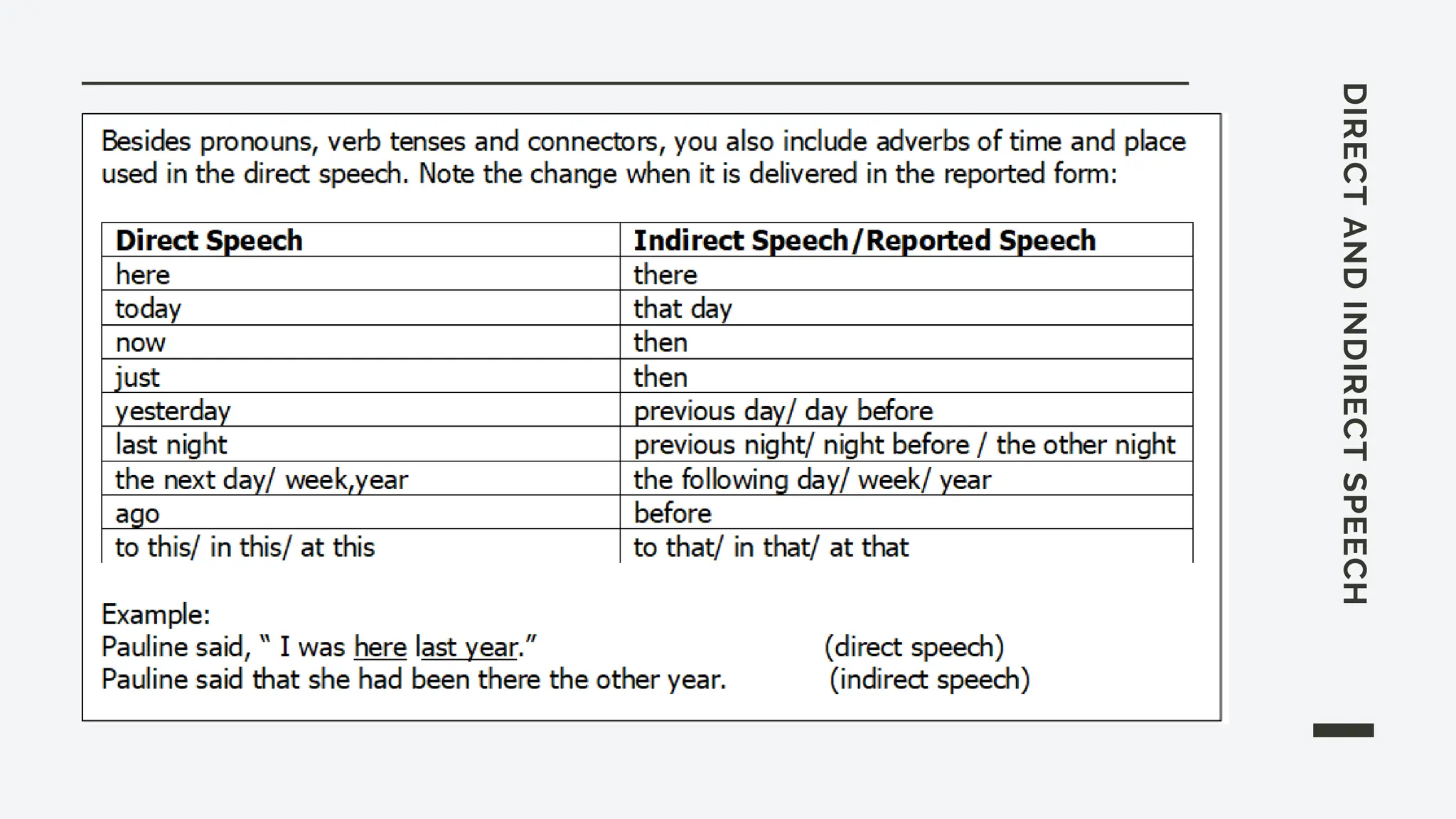 DIRECT
AND
INDIRECT
SPEECH
 