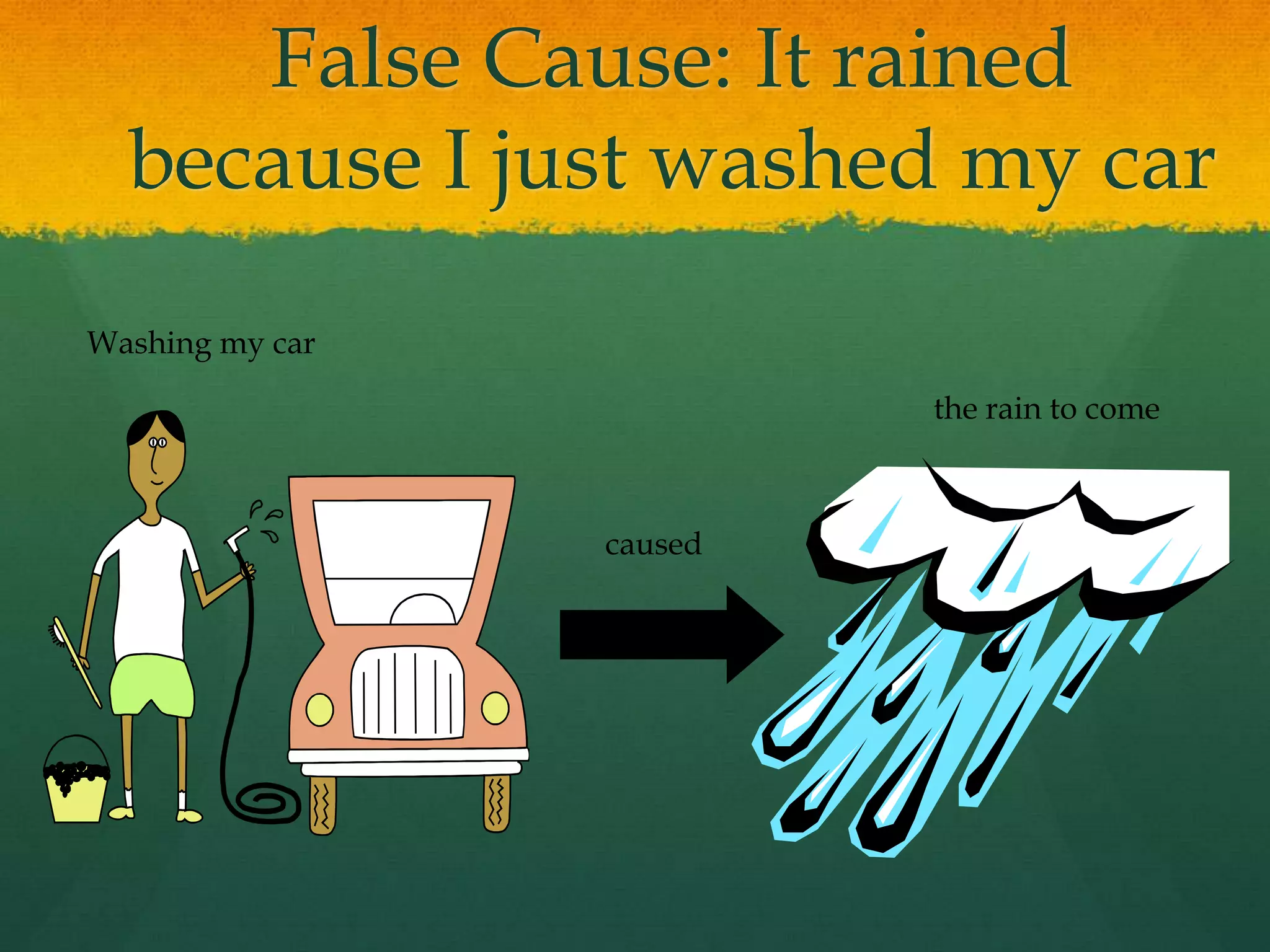 False Cause: It rained
because I just washed my car
Washing my car
caused
the rain to come
 