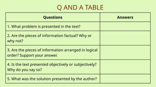 ENG7 Q4, WEEK 1.pptx english grade 7.... | PPTX