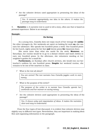 15 CO_Q3_English 8_ Module 5
 Are the cohesive devices used appropriate in presenting the ideas of the
passage?
4. Narrative — A narrative text is used to tell a story, often one that is based on
personal experience. Below is an example:
Example:
 What is the text all about?
 What is the purpose of the writer?
 Are the cohesive devices used appropriate in presenting the ideas of the
passage?
From the four types of text discussed, it is evident that cohesive devices may
slightly vary in different text types. Nevertheless, they are important in making ideas
flow and organizing information in the paragraph.
You are correct! The text narrates how Camella juggles work to earn
money.
The purpose of the writer is to narrate how Camella spends her
weekends and her manner on saving money.
Yes. It shows unity and organization of ideas. It makes the narration
clear and easy to understand.
Yes. It connects appropriately one idea to the others. It makes the
passage easy to understand.
On Saving
As a young teen, Camella does not enjoy much of her teenage life unlike
the other teenagers do. Her weekends are spent on looking for work so, she can
earn her allowance. She spends two hundred pesos a week. One hundred pesos
for her lunch, eighty pesos for her fare and twenty pesos for classroom dues.
She earns more than what she needs for the week. Moreover, on
Saturdays, her routine would be to go to a distant relative and wash clothes to
earn one hundred pesos. In the afternoon, she volunteers weeding at her
neighbor’s garden for a small fee.
Furthermore, on Sundays after church services, she would iron out her
teacher’s uniform for one hundred pesos. Despite her weekend routine, she
remains to be one of the smartest in class.
 