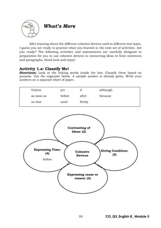 16 CO_Q3_English 8_ Module 5
What’s More
After learning about the different cohesive devices used in different text types,
I guess you are ready to practice what you learned in the next set of activities. Are
you ready? The following activities and assessments are carefully designed in
preparation for you to use cohesive devices in connecting ideas to form sentences
and paragraphs. Good luck and enjoy!
Activity 1.a: Classify Me!
Directions: Look at the linking words inside the box. Classify them based on
purpose. Use the organizer below. A sample answer is already given. Write your
answers on a separate sheet of paper.
Unless yet if although
as soon as before after because
so that until firstly
Contrasting of
Ideas: (2)
Giving Condition:
(2)
Expressing cause or
reason: (2)
Expressing Time:
(4)
before
Cohesive
Devices
 