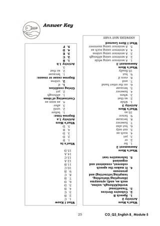 25 CO_Q3_English 8_ Module 5
Answer Key
What
I
Know
1.
C
2.
B
3.
C
4.
B
5.
D
6.
D
7.
B
8.
C
9.
B
10.C
11.B
12.A
13.C
14.A
15.D
What’s
In
1.
B
2.
D
3.
D
4.
B
5.
D
What’s
More
Activity
1.a
Express
time:
1.
before
2.
until
3.
after
4.
as
soon
as
Contrasting
of
ideas
1.
although
2.
yet
Giving
condition
1.
if
2.
unless
Express
cause
or
reason:
1.
because
2.
so
that
3.
Activity
1.b
1.
B
2.
C
3.
E
4.
D
5.
F
What’s
More
Activity
2
1.
Speech
B
2.
Cohesive
Devices
3.
Transitional
words(Although,
unless,
such
as,
and);
synonyms
(disrupting/disturbing,
tempting/attracting)
and
pronouns
4.
It
makes
the
speech
coherent,
consistent
and
organized
5.
Informative
text
What’s
More
Assessment
2
1.
for
2.
or
3.
yet
4.
such
as
5.
not
only
6.
but
also
7.
however
8.
because
9.
hence
10.so
What’s
More
Activity
3
1.
while
2.
so
that
3.
when
4.
however
5.
because
6.
on
the
other
hand
7.
and
8.
even
if
9.
but
10.finally
What’s
More
Assessment
3
1.
A
sentence
using
while
2.
A
sentence
using
although
3.
A
sentence
using
unless
4.
A
sentence
using
such
as
5.
A
sentence
using
moreover
What
I
Have
Learned
ANSWERS
MAY
VARY
 