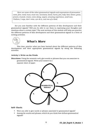 11 CO_Q4_English 8_Module 1
Are you now familiar with the different patterns of idea development and their
grammatical signals? Will you be able to use them in expressing your thoughts and
emotions about a certain topic? The next sections of this module will help you practice
the different patterns of idea development and their grammatical signals in a form of
writing activities.
What’s More
This time, practice what you have learned about the different patterns of idea
development and their appropriate grammatical signals by doing the following
activities.
Activity 1. Write on the Petals
Directions: Using the semantic web, give words or phrases that you can associate to
grammatical signals. Write your answer in a
separate sheet of paper.
Self- Check:
 Were you able to give words or phrases associated to grammatical signals?
 Among the words and phrases, which do you think best defines grammatical
signals?
Here are some of the other grammatical signals and expressions of persuasion:
come, free, need, must, must not, necessary, latest, hurry, join, help, best, better, great,
proven, trusted, create, come along, urgent, amazing experience, avail now,
I believe, I urge, don't miss, can do it, and one of a kind.
4.
3.
GRAMMATICAL
SIGNALS
2.
5.
1.
 