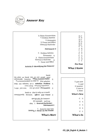 25 CO_Q4_English 8_Module 1
Answer Key
What’s More
Activity 1 -Write on the Petals!
1. Answers may vary
Assessment-1
What's In
1.
2.
3.
4.
5.
C
D
C
C
C
also, 1. General-Particular:
for example, such as,
specifically, for instance
consequently, because, effect: Cause
and 2. What’s New
1. these
2. due to
3. however
4. and
5. join now
that is why as a result,
leads to
I urge, join now, one of a kind Persuasion: 3.
come along amazing experience,
way, solution,
one as a solution: 4.
Problem
it is recommended, in order to first solution,
admittedly, however, Claim-Counterclaim: 5.
the other hand,
on say, on one people some
hand,
What I Know
Pre-Test
1. C
2. B
3. C
Activity 2- Identifying the Pattern!
1. Cause and Effect
General to Particular 2.
3. Claim-Counterclaim
Persuasion 4. 4.
C
5. Problem-Solution 5. C
6.
A
7. C
Assessment 2 8.
A
9. C
1.General-Particular
2. Cause and Effect
3. Persuasion
4. Problem-Solution
5. Claim-Counterclaim
10. C
11. D
12. A
13. C
14. B
15. C
 