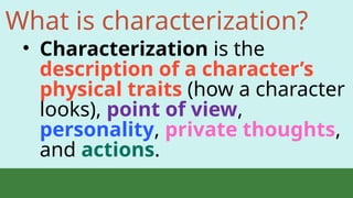 Characterization Look ENGlish 8 lesson presentation PowerPoint.pptx