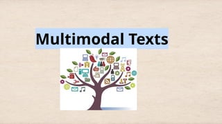 Editing and Publishing Multimodal Literary Texts Reflecting Culture | PPTX