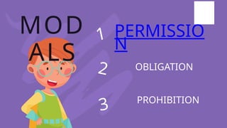 MOD
ALS
1
2
3
PERMISSIO
N
OBLIGATION
PROHIBITION
 