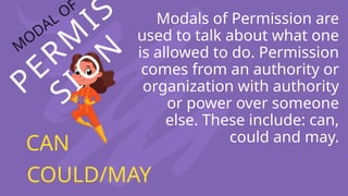 PERM
IS
SIO
N
Modals of Permission are
used to talk about what one
is allowed to do. Permission
comes from an authority or
organization with authority
or power over someone
else. These include: can,
could and may.
M
ODAL OF
CAN
COULD/MAY
 