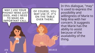 OF COURSE, YOU
MAY USE IT. IT'S
ON THE TABLE
OVER THERE.
In this dialogue, "may"
is used to express the
possibility and
willingness of Marie to
help Ana with her
concern. It suggests
that Marie has the
ability to assist
because of the
availability of the
thing.
AN MARIE
MAY I USE YOUR
PHONE? MINE JUST
DIED, AND I NEED
TO MAKE AN
IMPORTANT CALL.
 