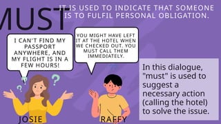 MUST
IT IS USED TO INDICATE THAT SOMEONE
IS TO FULFIL PERSONAL OBLIGATION.
I CAN'T FIND MY
PASSPORT
ANYWHERE, AND
MY FLIGHT IS IN A
FEW HOURS!
JOSIE RAFFY
YOU MIGHT HAVE LEFT
IT AT THE HOTEL WHEN
WE CHECKED OUT. YOU
MUST CALL THEM
IMMEDIATELY.
In this dialogue,
"must" is used to
suggest a
necessary action
(calling the hotel)
to solve the issue.
 