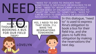 NEED
TO
·"NEED TO" IS USED TO INDICATE THAT
SOMETHING IS NECESSARY OR REQUIRED TO BE
DONE. "NEED TO" MIGHT CARRY A SLIGHTLY
MILDER SENSE OF OBLIGATION COMPARED TO
"MUST" OR "HAVE TO." SOMETIMES, "NEED TO"
CAN BE USED TO GIVE ADVICE OR SUGGEST A
NECESSARY ACTION.
HAVE YOU
THOUGHT ABOUT
BOOKING A BUS
FOR OUR FIELD
TRIP?
LOVELYN
RINA
YES, I NEED TO DO
THAT SOON. I'LL
MAKE THE
RESERVATIONS
TOMORROW.
In this dialogue, "need
to" is used to express
Rina’s obligation to
book a bus for their
field trip, and she
plans to fulfil this
obligation by making
the reservations the
next day.
 