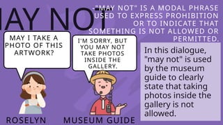 MAY NOT
-"MAY NOT" IS A MODAL PHRASE
USED TO EXPRESS PROHIBITION
OR TO INDICATE THAT
SOMETHING IS NOT ALLOWED OR
PERMITTED.
I'M SORRY, BUT
YOU MAY NOT
TAKE PHOTOS
INSIDE THE
GALLERY.
MAY I TAKE A
PHOTO OF THIS
ARTWORK?
ROSELYN MUSEUM GUIDE
In this dialogue,
"may not" is used
by the museum
guide to clearly
state that taking
photos inside the
gallery is not
allowed.
 