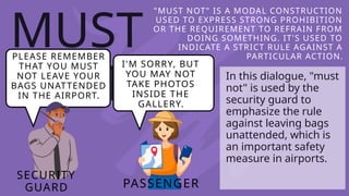MUST
NOT
"MUST NOT" IS A MODAL CONSTRUCTION
USED TO EXPRESS STRONG PROHIBITION
OR THE REQUIREMENT TO REFRAIN FROM
DOING SOMETHING. IT'S USED TO
INDICATE A STRICT RULE AGAINST A
PARTICULAR ACTION.
I'M SORRY, BUT
YOU MAY NOT
TAKE PHOTOS
INSIDE THE
GALLERY.
PLEASE REMEMBER
THAT YOU MUST
NOT LEAVE YOUR
BAGS UNATTENDED
IN THE AIRPORT.
SECURITY
GUARD
In this dialogue, "must
not" is used by the
security guard to
emphasize the rule
against leaving bags
unattended, which is
an important safety
measure in airports.
PASSENGER
 