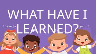 WHAT HAVE I
LEARNED?May i...?
I can...
I have to...
I must...
 