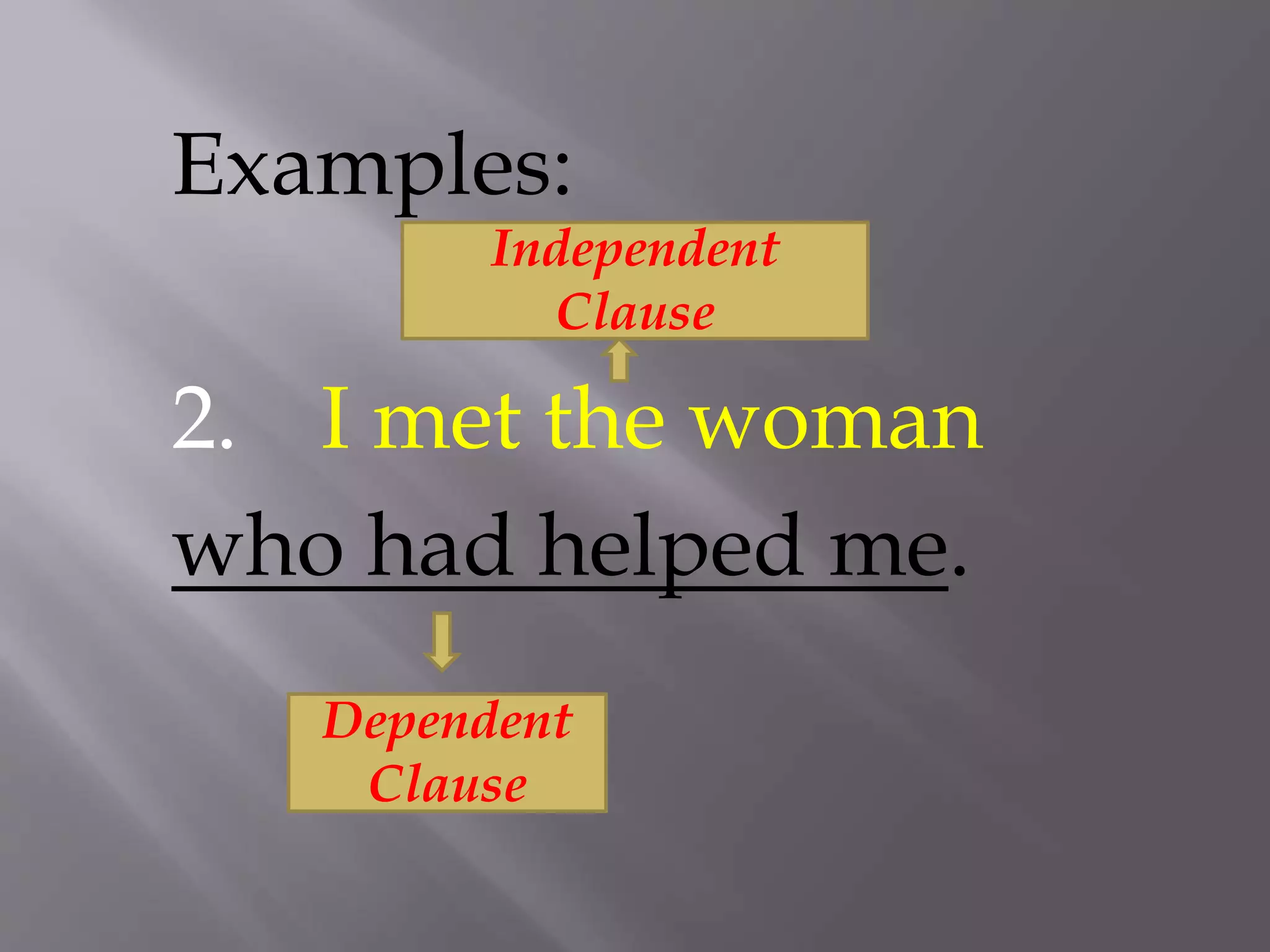 Examples:
2. I met the woman
who had helped me.
Independent
Clause
Dependent
Clause
 