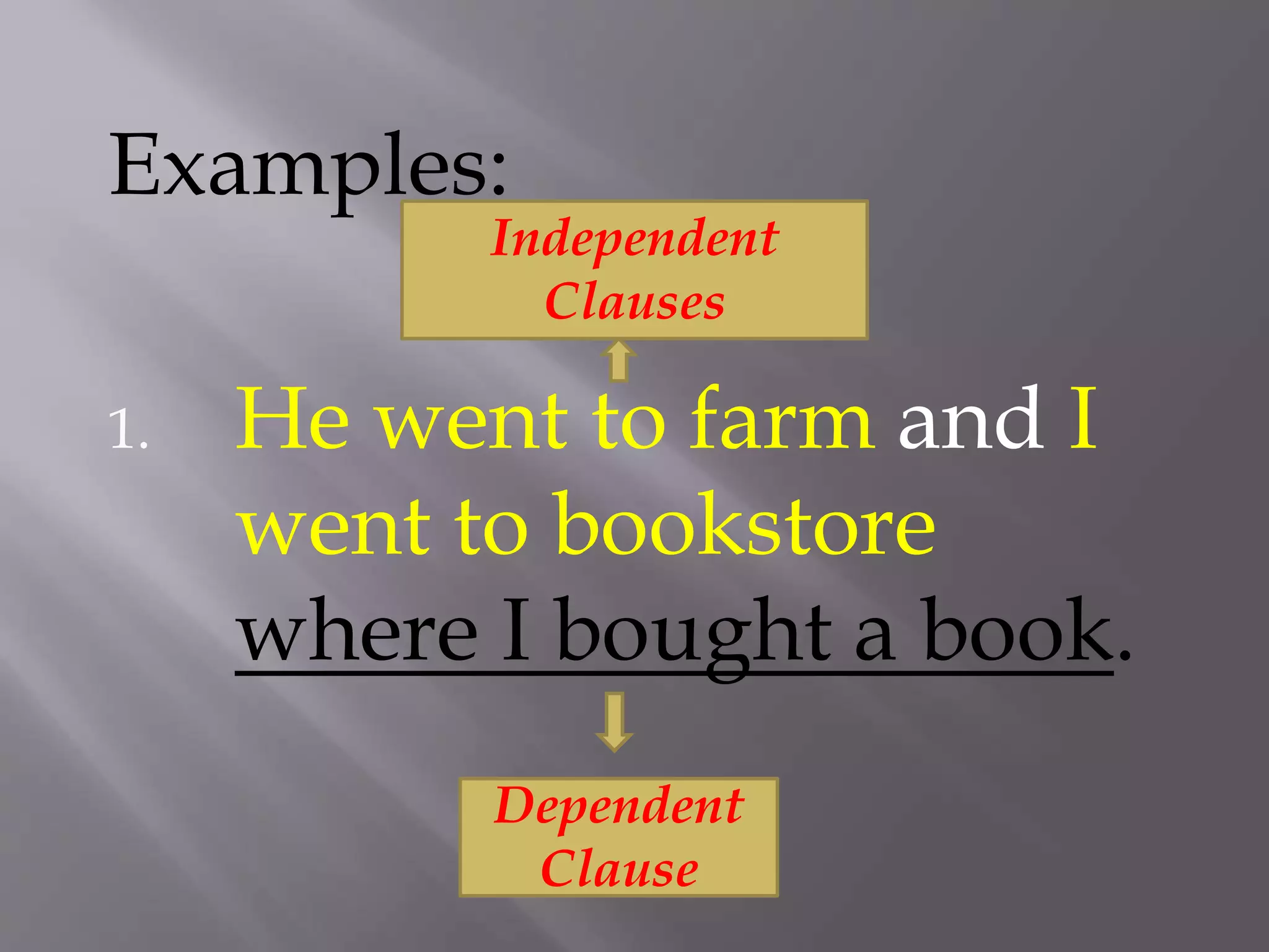 Examples:
1. He went to farm and I
went to bookstore
where I bought a book.
Independent
Clauses
Dependent
Clause
 