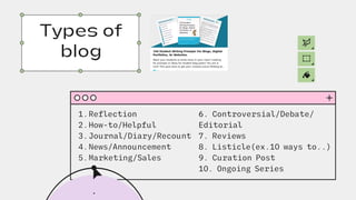Types of
blog
Reflection
How-to/Helpful
Journal/Diary/Recount
News/Announcement
Marketing/Sales
1.
2.
3.
4.
5.
6. Controversial/Debate/
Editorial
7. Reviews
8. Listicle(ex.10 ways to..)
9. Curation Post
10. Ongoing Series
 