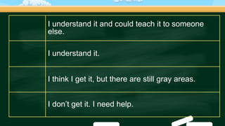 I understand it and could teach it to someone
else.
I understand it.
I think I get it, but there are still gray areas.
I don’t get it. I need help.
 