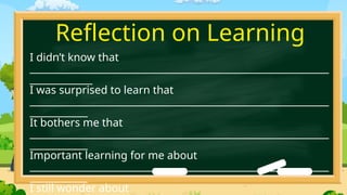 I didn’t know that
______________________________________________________________
_____________
I was surprised to learn that
______________________________________________________________
____________
It bothers me that
______________________________________________________________
____________
Important learning for me about
______________________________________________________________
____________
I still wonder about
Reflection on Learning
 