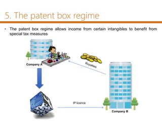 5. The patent box regime
• The patent box regime allows income from certain intangibles to benefit from
special tax measures
IP licence
Company A
Company B
 