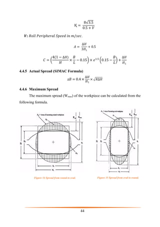 Rolling Mill Process and Principles | PDF