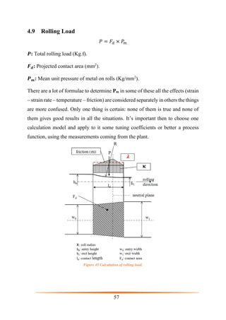 Rolling Mill Process and Principles | PDF