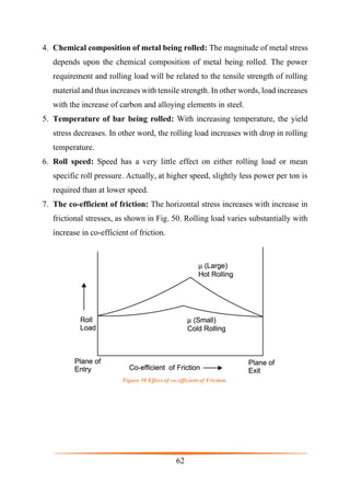 Rolling Mill Process and Principles | PDF