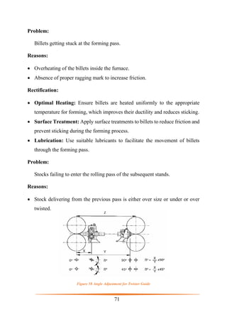 Rolling Mill Process and Principles | PDF