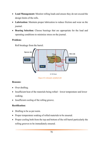 Rolling Mill Process and Principles | PDF