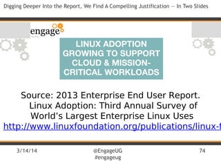 3/14/14 @EngageUG
#engageug
74
Digging Deeper Into the Report, We Find A Compelling Justification — In Two Slides
http://www.linuxfoundation.org/publications/linux-f
Source: 2013 Enterprise End User Report.
Linux Adoption: Third Annual Survey of
World’s Largest Enterprise Linux Uses
 
