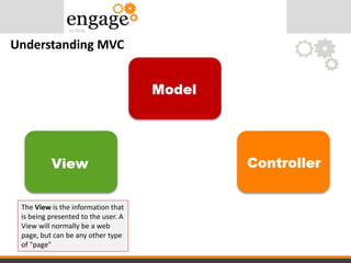 Understanding MVC
The View is the information that
is being presented to the user. A
View will normally be a web
page, but can be any other type
of "page"
 