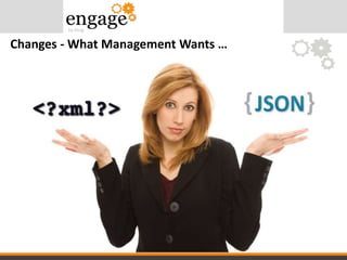 Changes - What Management Wants …
 