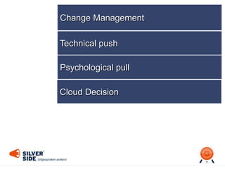 Change Management
Technical push
Psychological pull
Cloud Decision
 