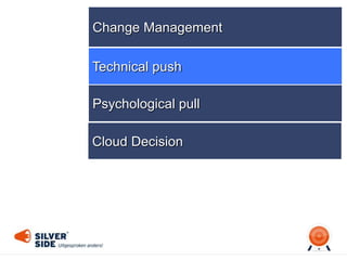 Change Management
Technical push
Psychological pull
Cloud Decision
 
