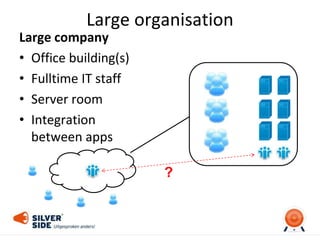 Large organisation
Large company
• Office building(s)
• Fulltime IT staff
• Server room
• Integration
between apps
?
 