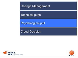 Change Management
Technical push
Psychological pull
Cloud Decision
 
