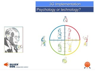 Psychology or technology?
3G Implementation
 