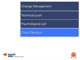 Change Management
Technical push
Psychological pull
Cloud Decision
 