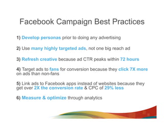 Facebook Campaign Best Practices
1) Develop personas prior to doing any advertising

2) Use many highly targeted ads, not one big reach ad

3) Refresh creative because ad CTR peaks within 72 hours

4) Target ads to fans for conversion because they click 7X more
on ads than non-fans

5) Link ads to Facebook apps instead of websites because they
get over 2X the conversion rate & CPC of 29% less

6) Measure & optimize through analytics
 