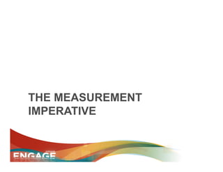 THE MEASUREMENT
IMPERATIVE
 