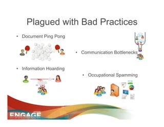 Plagued with Bad Practices
•  Document Ping Pong


                          •  Communication Bottlenecks


•  Information Hoarding
                             •  Occupational Spamming
 